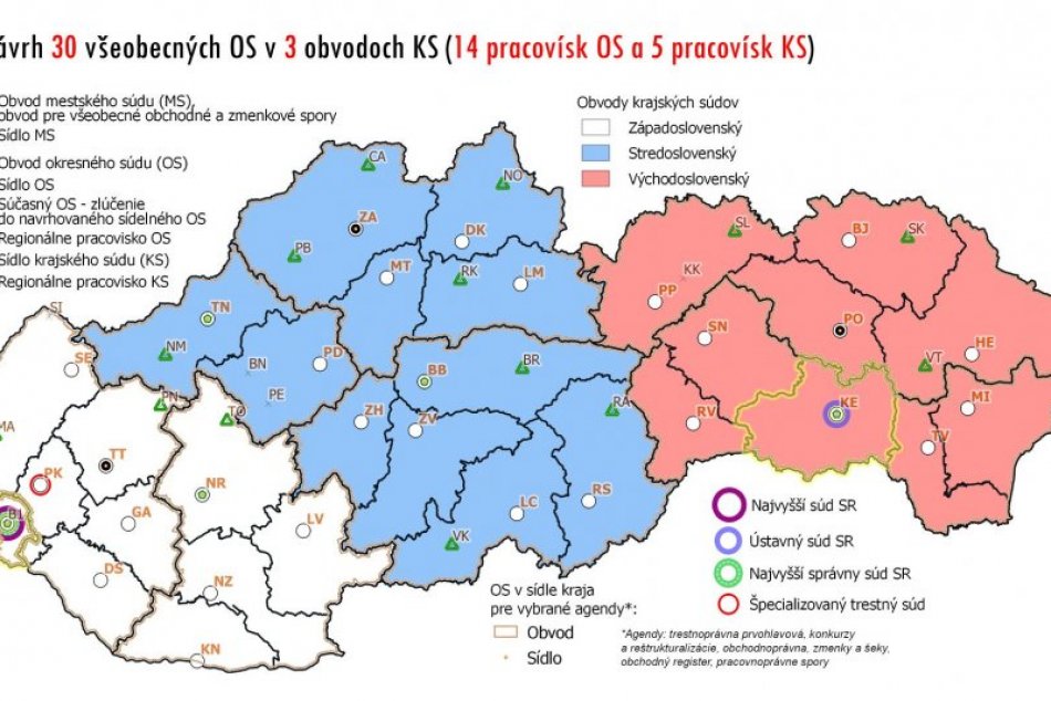 OBRAZOM: Tretia verzia súdnej mapy počíta so zrušením štyroch okresných súdov