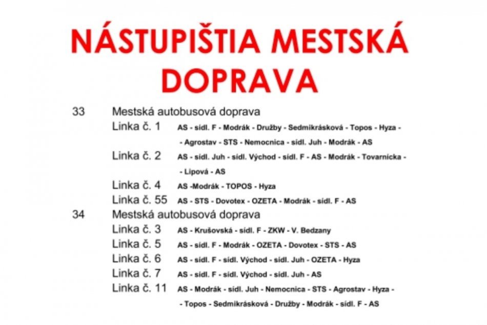 Zmeny na autobusovej stanici v Topoľčanoch