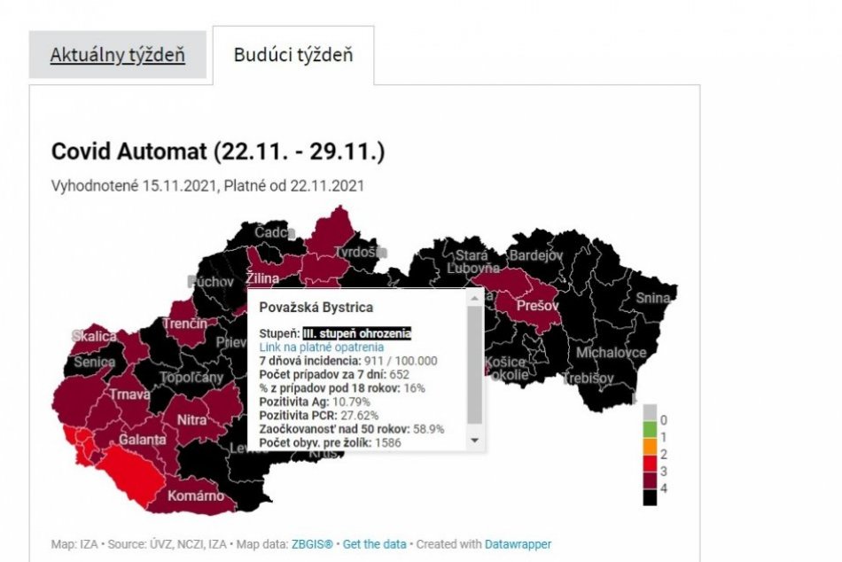 Takto sa menili potrebné čísla na žolíka pre okres Považská Bystrica