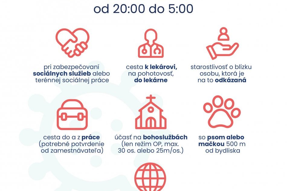 Opatrenia od 17. decembra