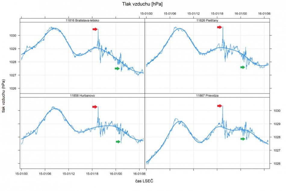Pri ostrove Tonga vybuchla podmorská sopka