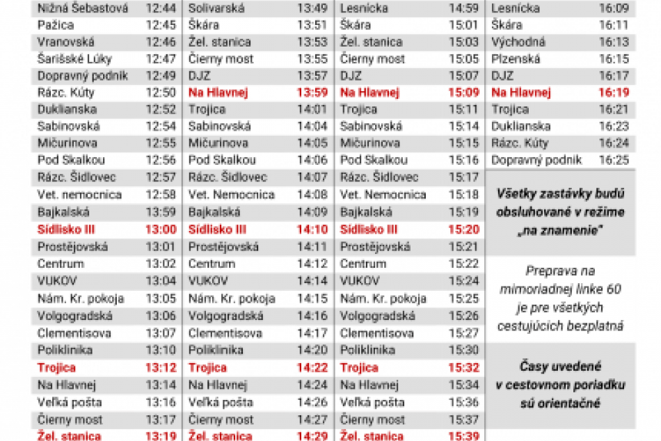 Objektívom: Trasa špeciálnej linky č. 60 v Prešove