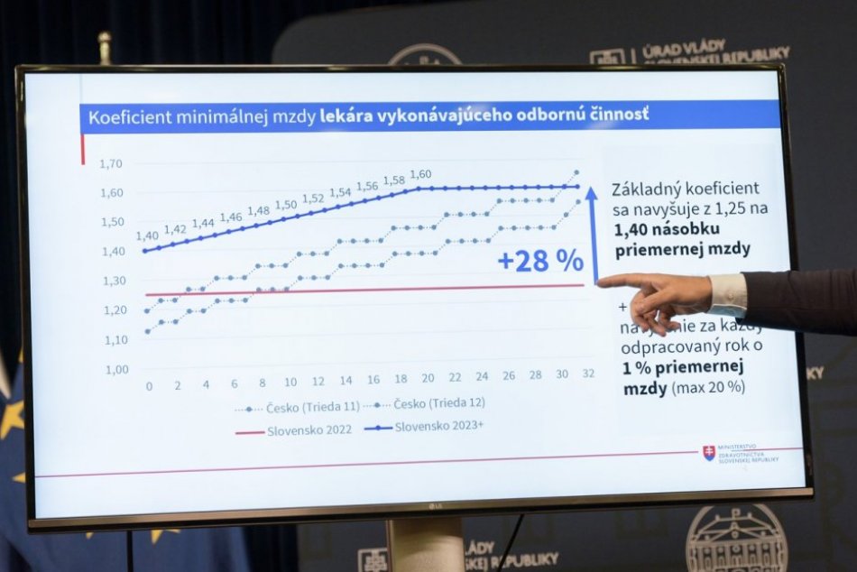 Objektívom: Návrh zvýšenia platu pre lekárov bez atestácie