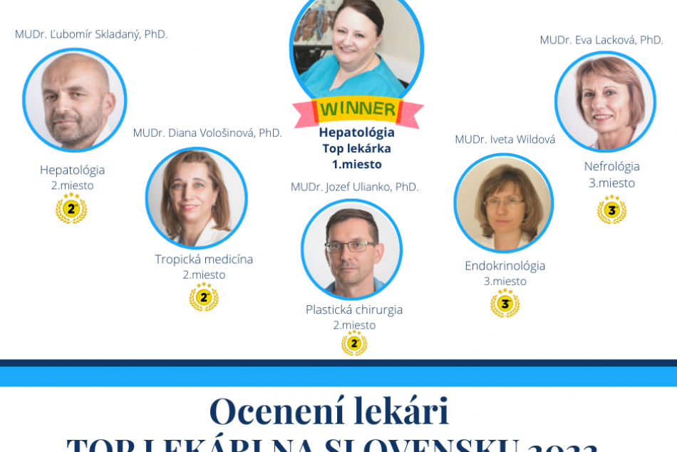 TOP lekári na Slovensku z bystrickej nemocnice