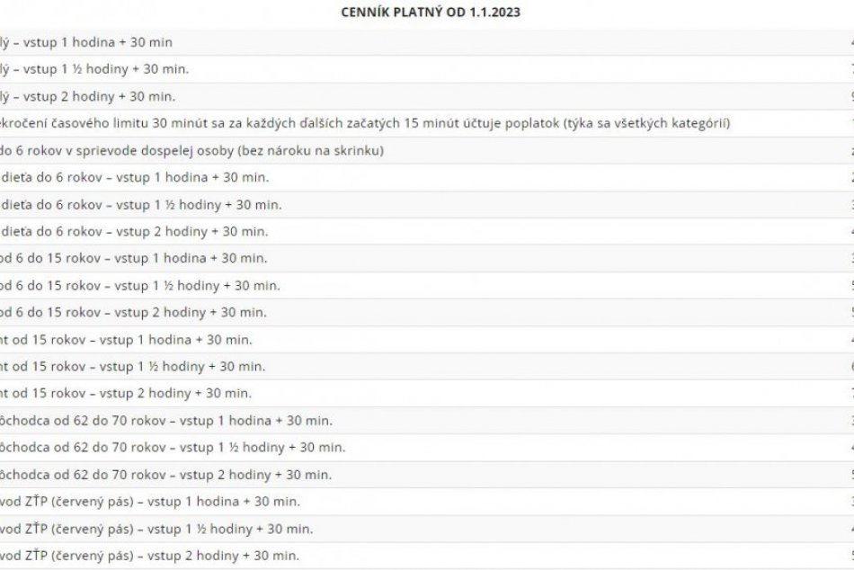 Nový cenník na bystrickej plavárni