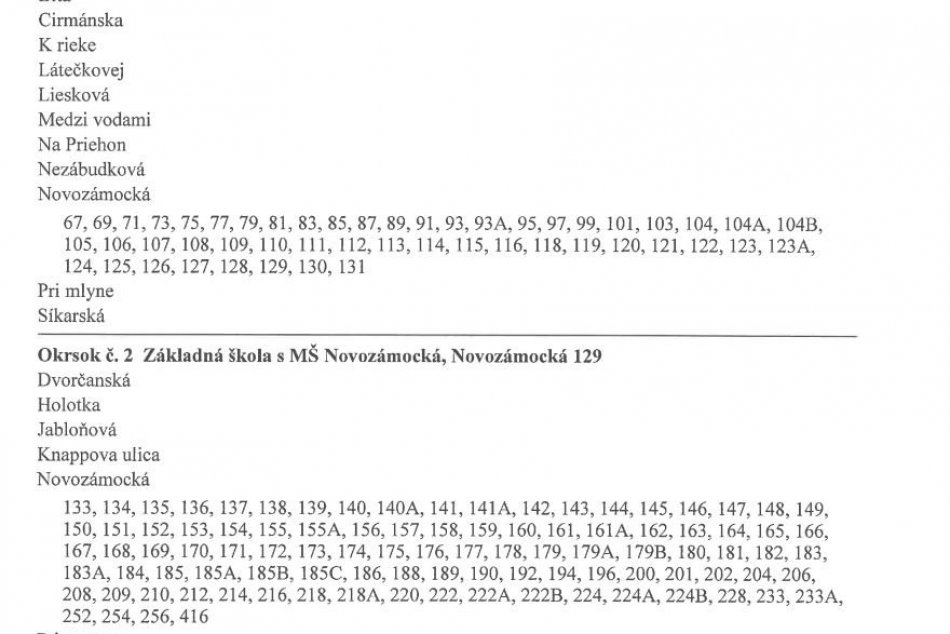 Volebné okrsky v Nitre pre referendum 21. januára 2023