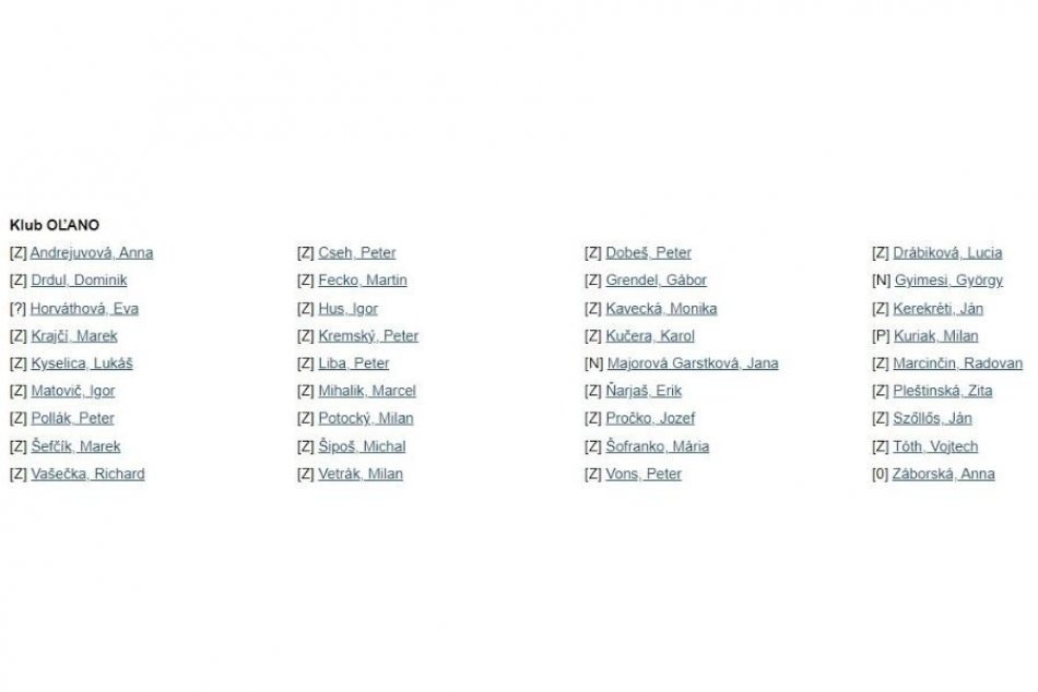 Poslanci označili ruský režim za teroristický: ZOZNAM, kto ako hlasoval