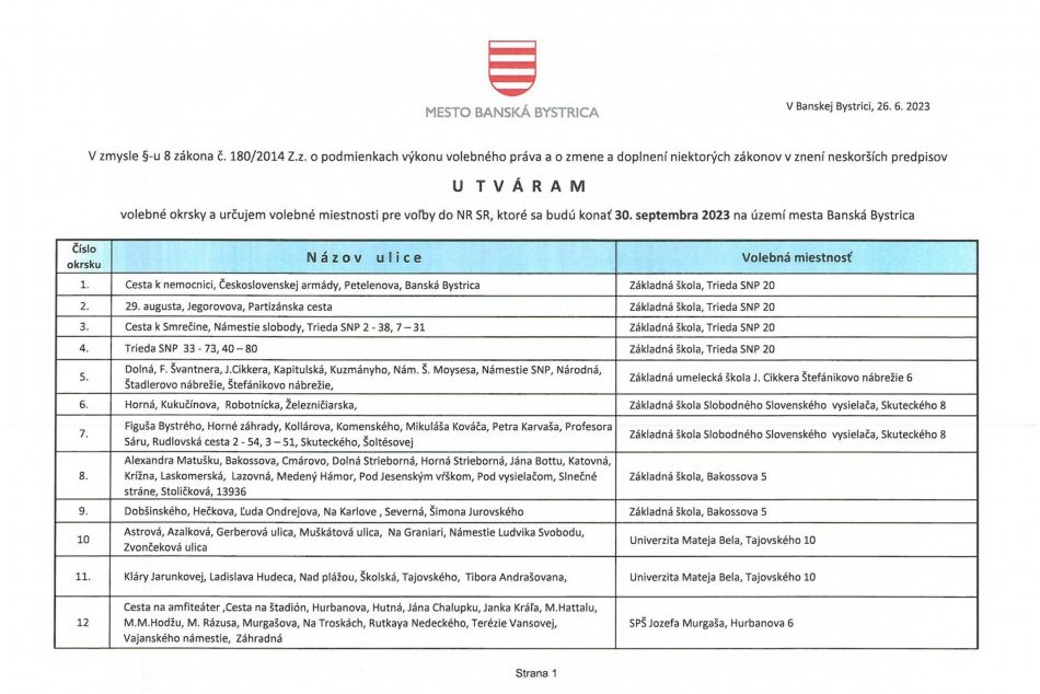 Volebné okrsky a volebné miestnosti v Banskej Bystrici