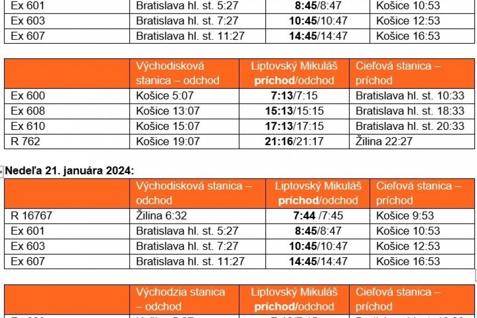 Svetový pohár v Jasnej