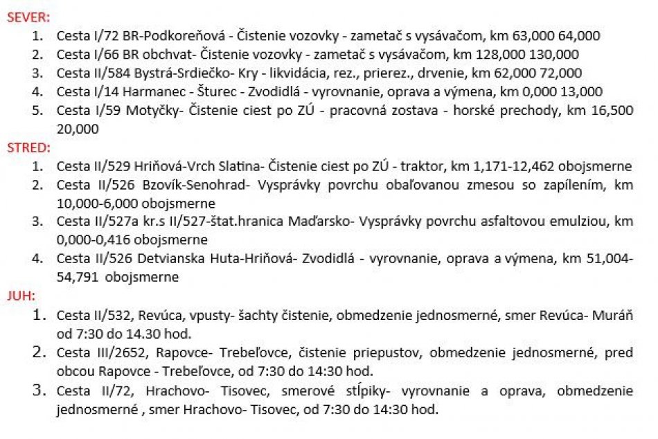 Práce cestárov v Banskobystrickom kraji - 15.4.2024