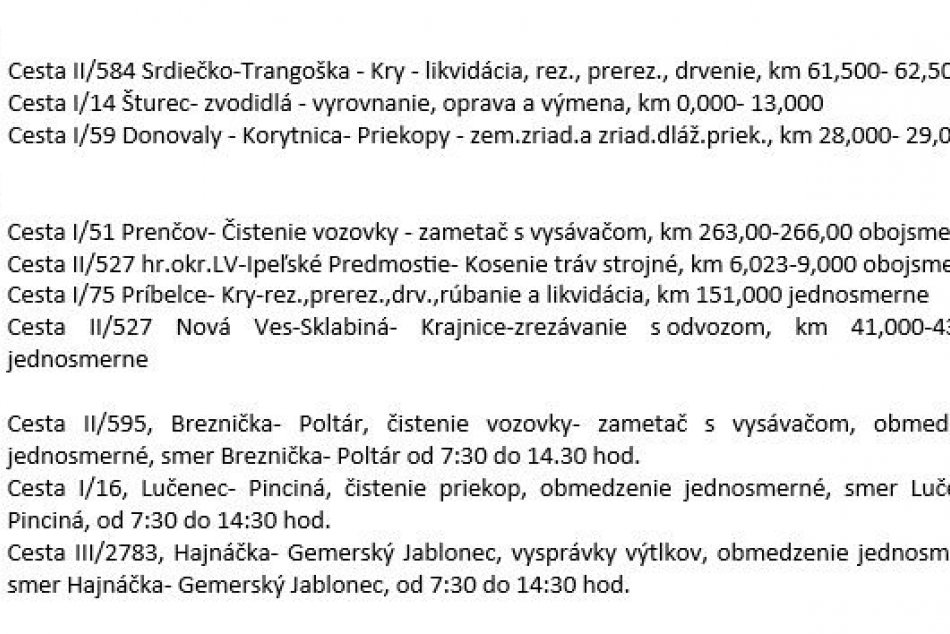 Práce cestárov v Banskobystrickom kraji - 22.4.2024