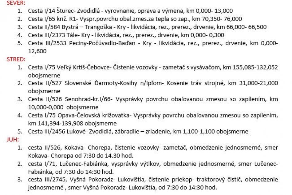 Práce cestárov v Banskobystrickom kraji - 26.4.2024