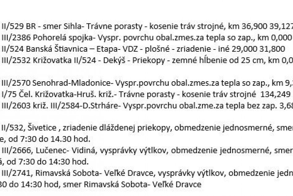 Práce cestárov v Banskobystrickom kraji - 7.6.2024