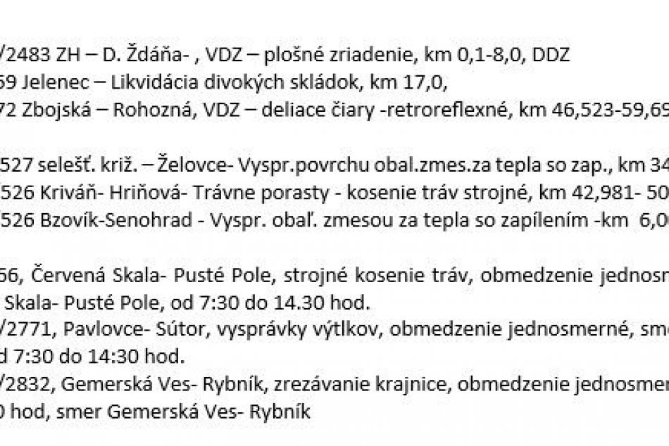 Práce cestárov v Banskobystrickom kraji - 4.7.2024