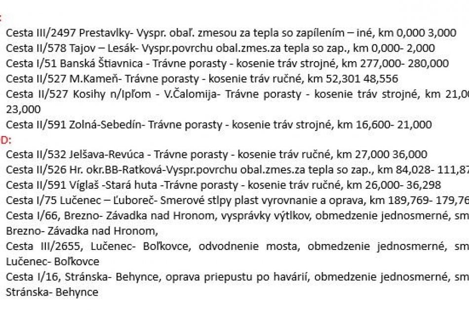Práce cestárov v Banskobystrickom kraji - 9.8.2024