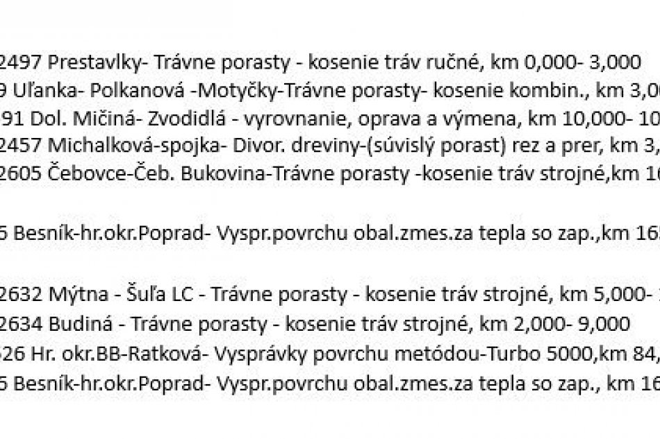 Práce cestárov v Banskobystrickom kraji - 23.8.2024