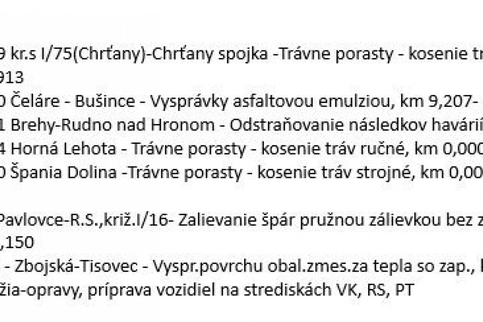 Práce cestárov v Banskobystrickom kraji - 27.9.2024