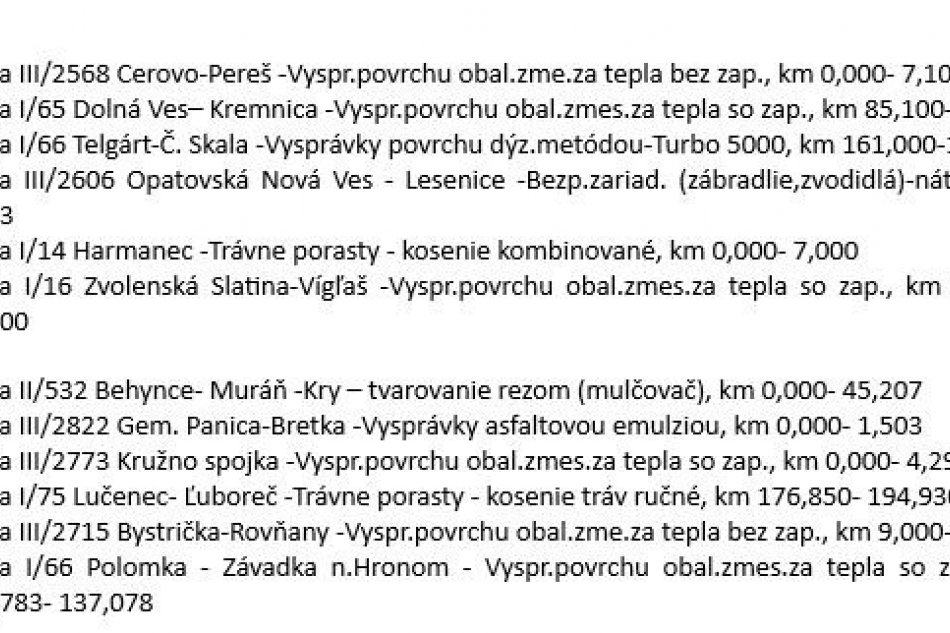 Práce cestárov v Banskobystrickom kraji - 3.10.2024