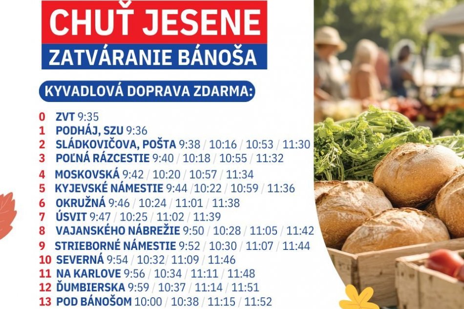 Kyvadlová doprava na Zatváranie Bánoša
