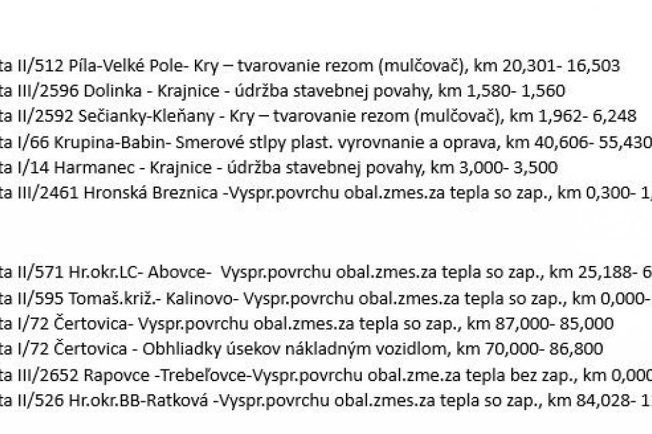 Práce cestárov v Banskobystrickom kraji - 5.11.2024