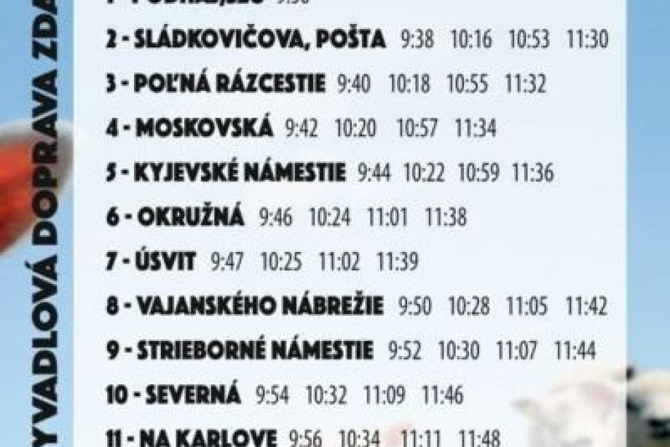 Tradičná chuť jari – Otváranie Bánoša: Kyvadlová doprava