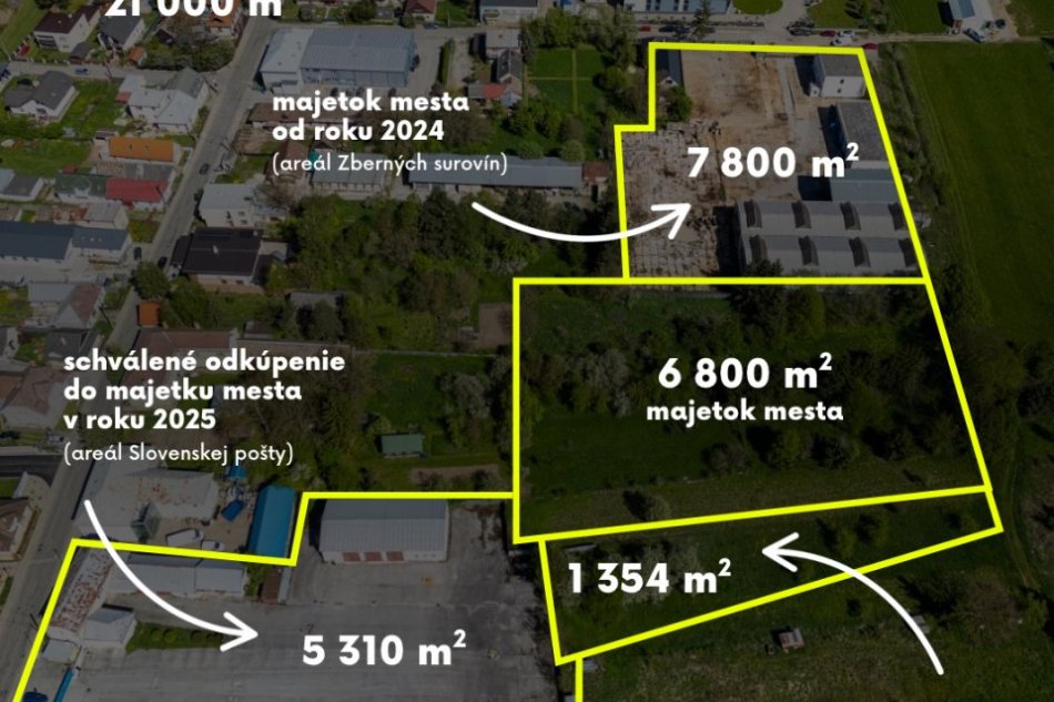 Mesto nákupom pozemkov v Majeri pokračuje v zámere vytvoriť komunálny podnik