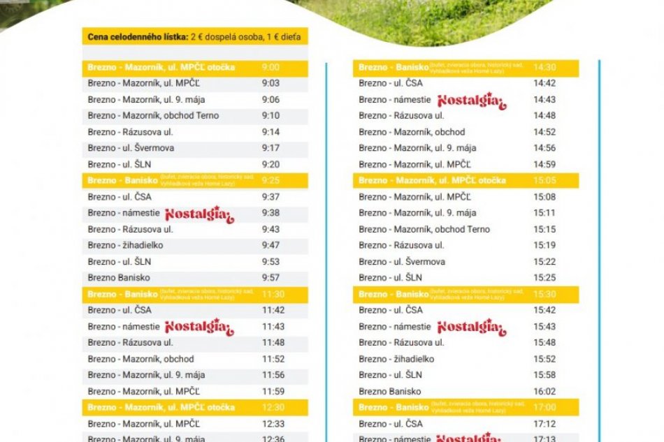 Grafikon jázd Drakovláčika