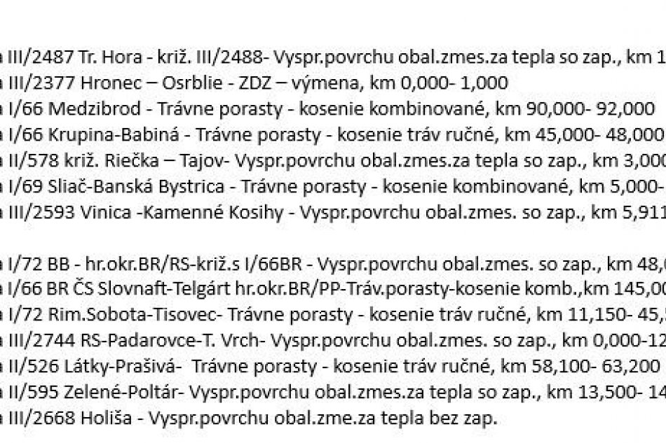 Práce cestárov v Banskobystrickom kraji - 5.9.2025