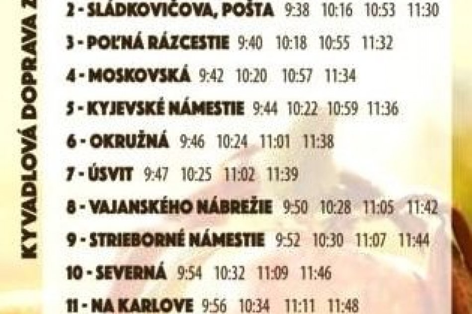 Kyvadlová doprava na podujatie Tradičná chuť jesene - Zatváranie Banoša