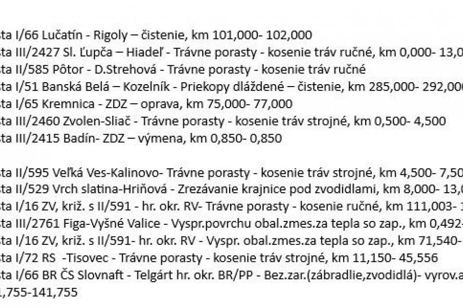 Práce cestárov v Banskobystrickom kraji - 12.5.2026