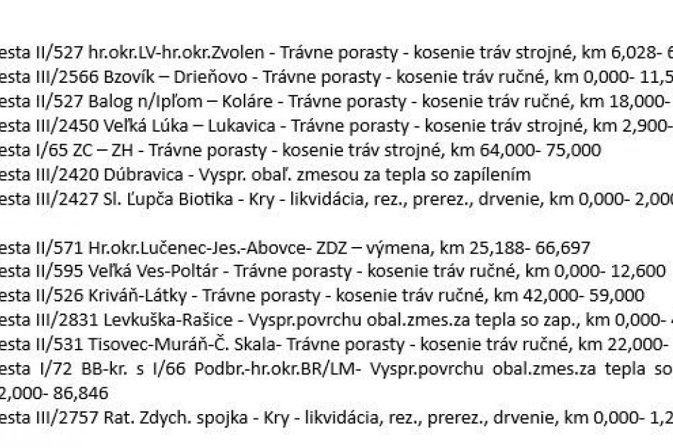 Práce cestárov v Banskobystrickom kraji - 1.6.2026