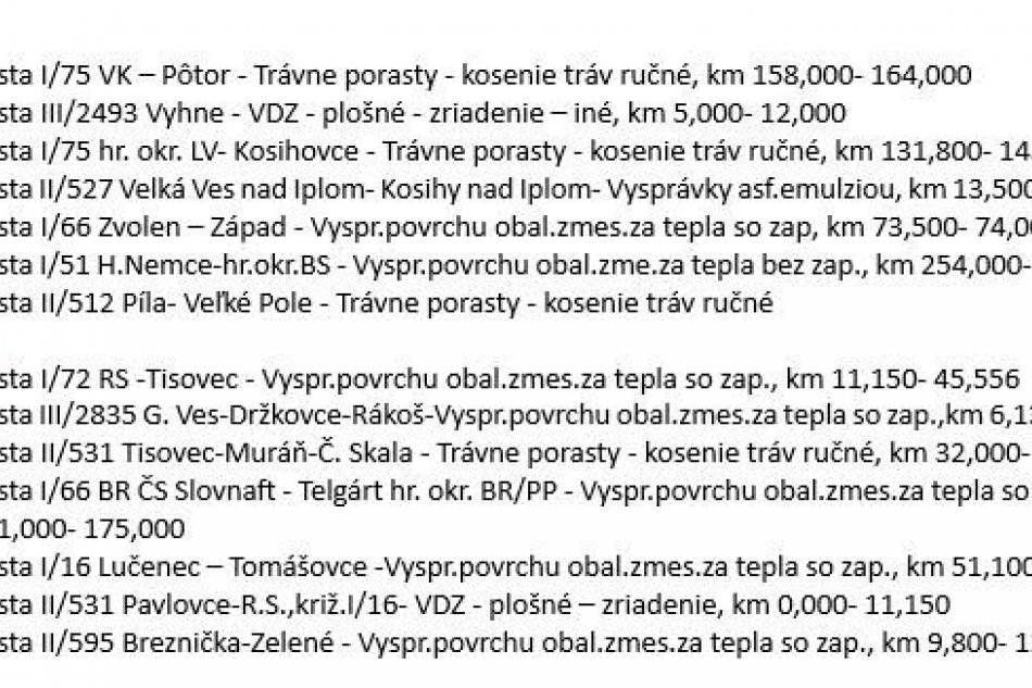 Práce cestárov v Banskobystrickom kraji - 15.6.2026