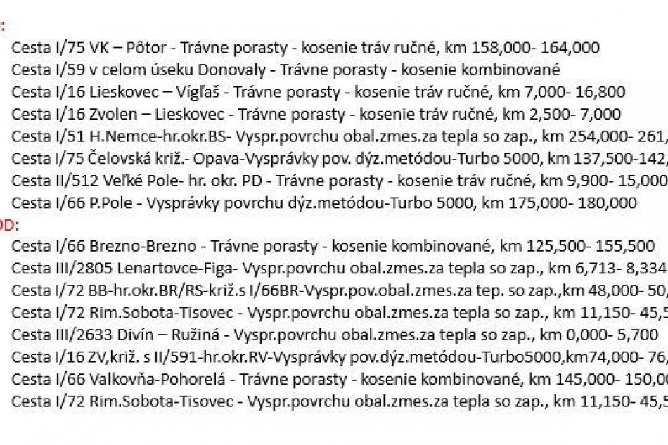 Práce cestárov v Banskobystrickom kraji - 18.6.2026