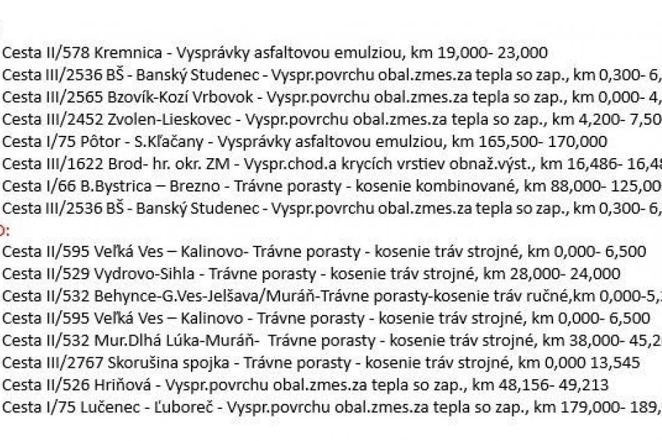 Práce cestárov v Banskobystrickom kraji - 3.7.2026