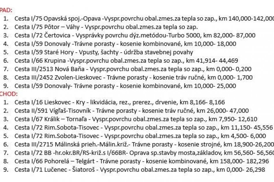 Práce cestárov v Banskobystrickom kraji - 8.7.2026
