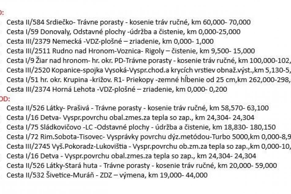 Práce cestárov v Banskobystrickom kraji - 17.7.2026