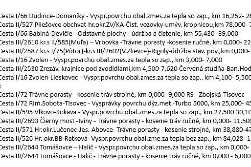 Práce cestárov v Banskobystrickom kraji - 28.7.2026