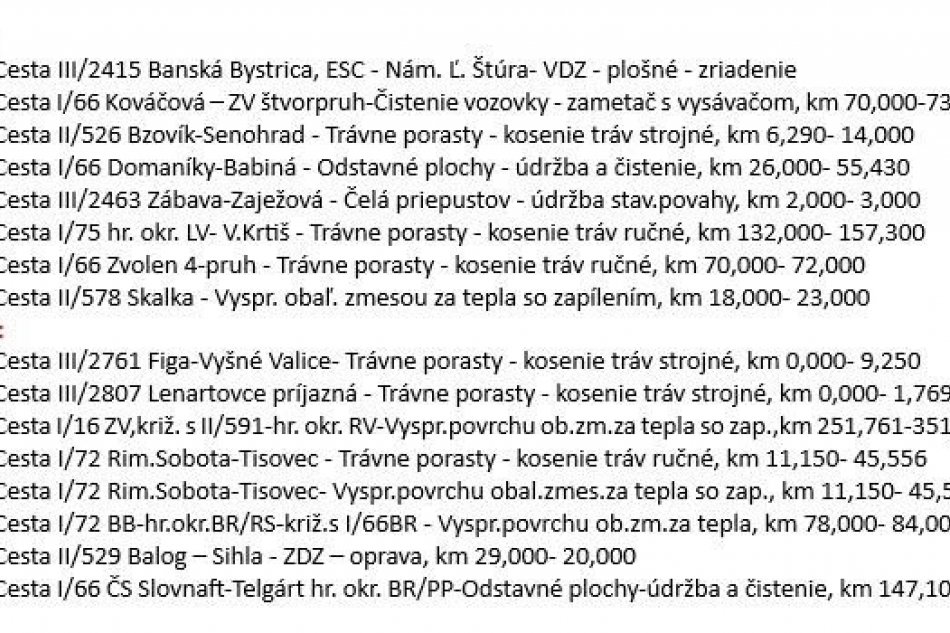 Práce cestárov v Banskobystrickom kraji - 13.8.2026