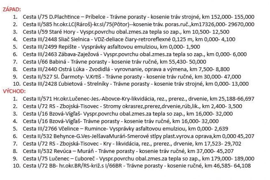 Práce cestárov v Banskobystrickom kraji - 2.9.2026