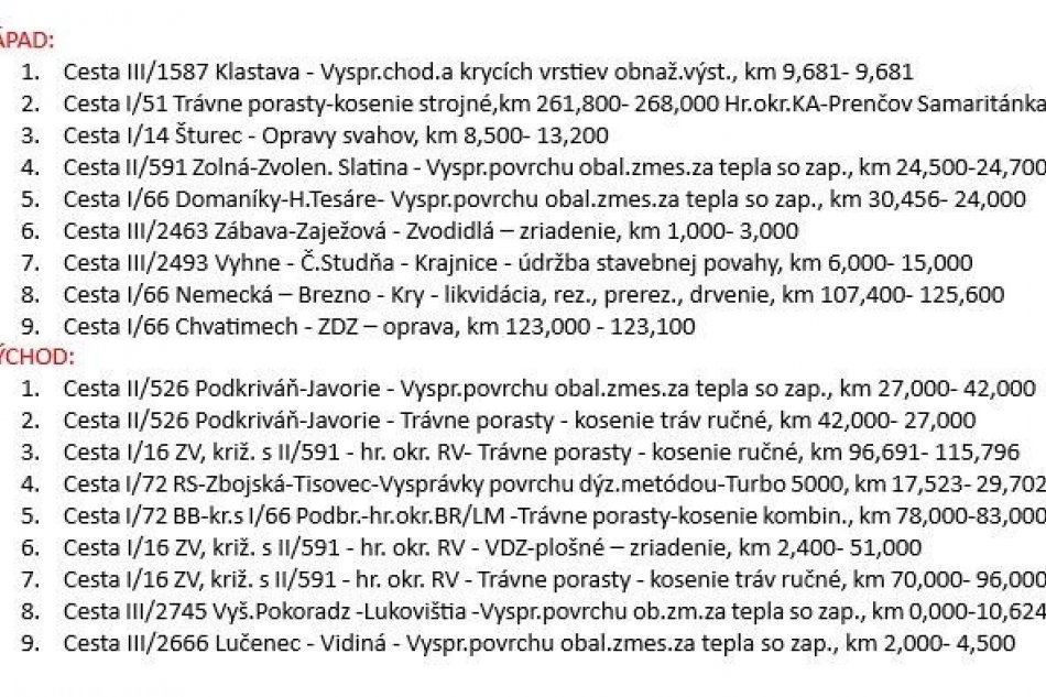Práce cestárov v Banskobystrickom kraji - 22.9.2026