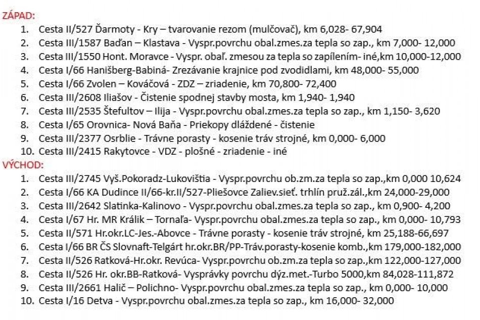 Práce cestárov v Banskobystrickom kraji - 7.10.2026