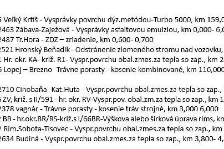Práce cestárov v Banskobystrickom kraji - 14.10.2026