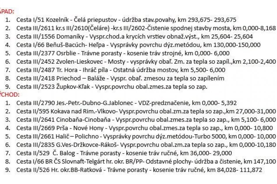 Práce cestárov v Banskobystrickom kraji - 20.10.2026