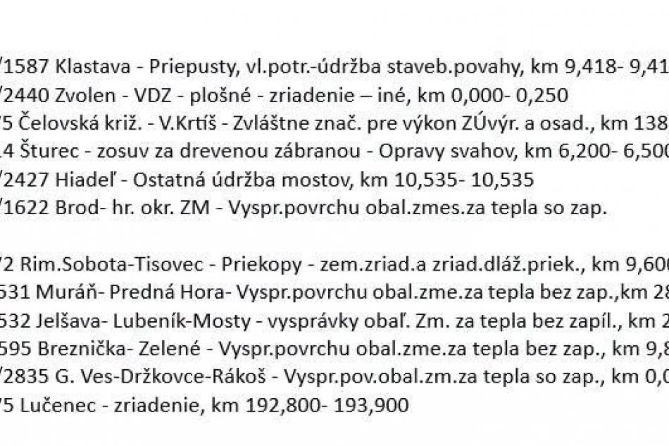 Práce cestárov v Banskobystrickom kraji - 28.10.2026