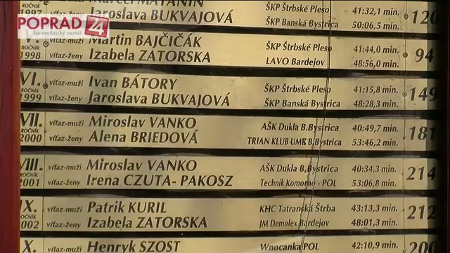 Horský kros Gerlach