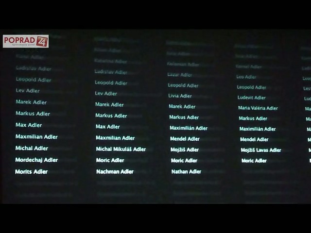 V Tatranskej galérii čítali mená obetí holokaustu 